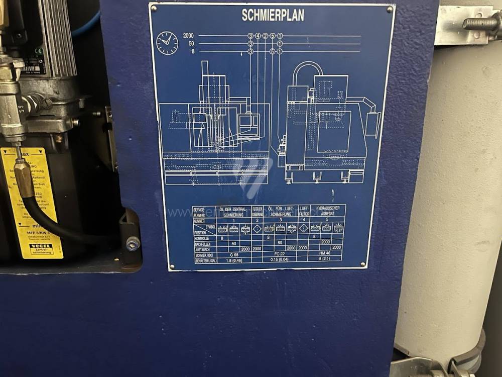 MCFV 2080NT