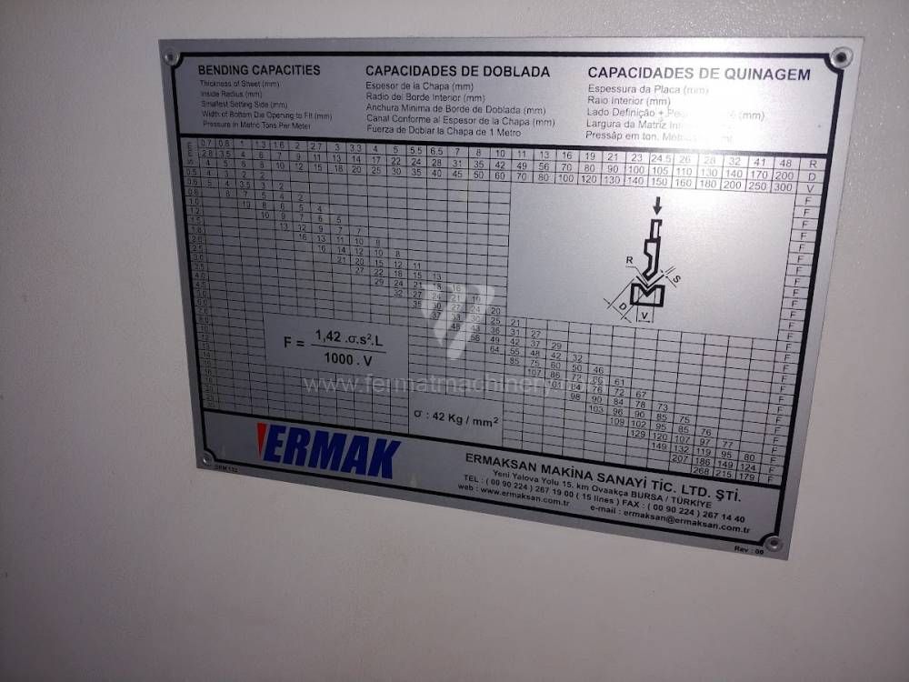 CNC AP 2135